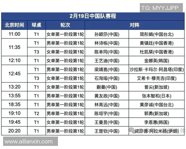 深圳乒乓球队创新高乒乓球配合排名引发全国关注与期待