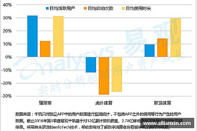 认识江南官方网站